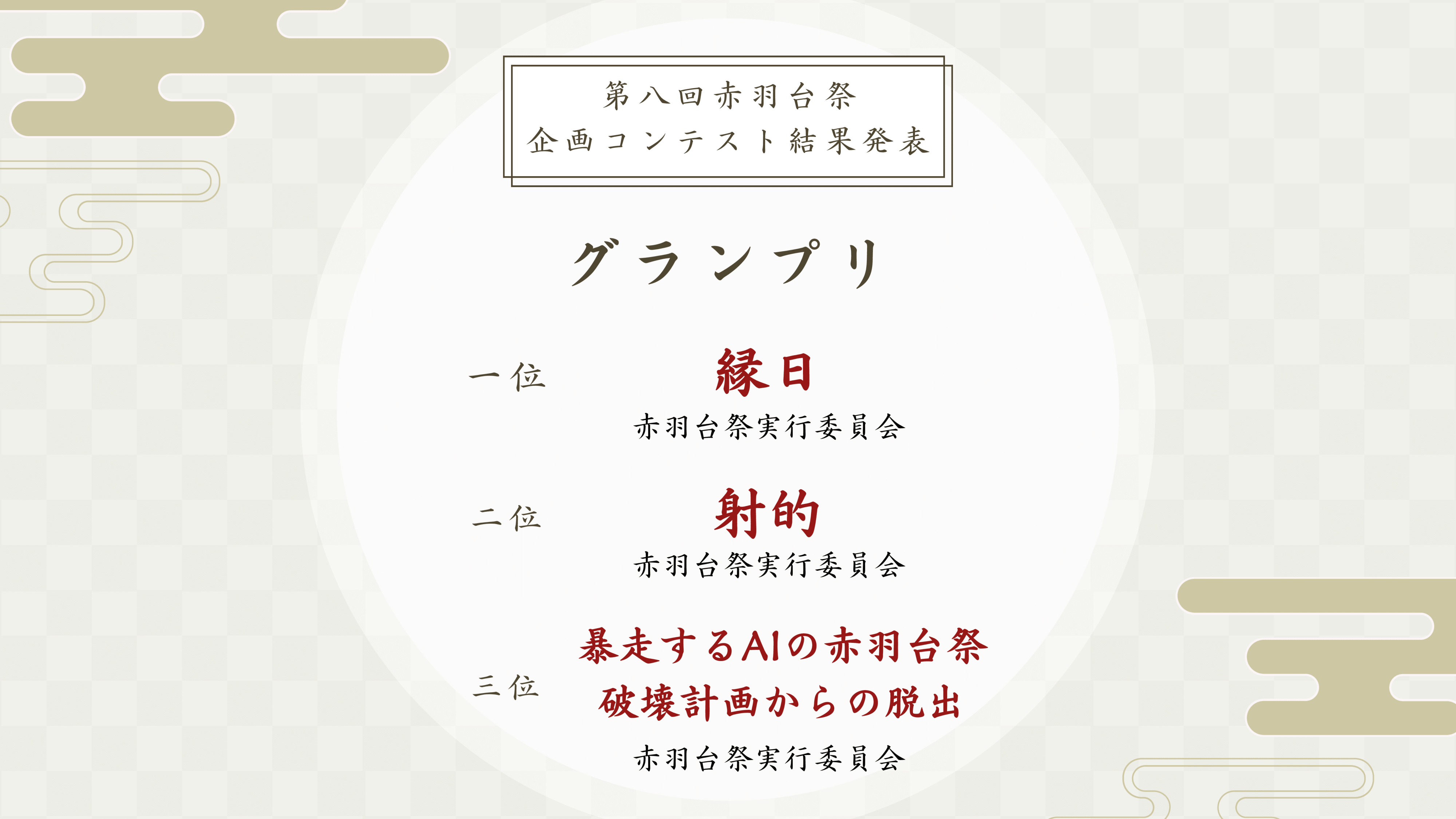 企画コンテストの結果１